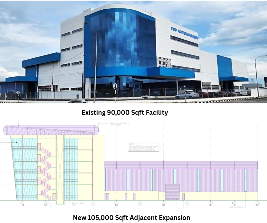 TSG Factory
